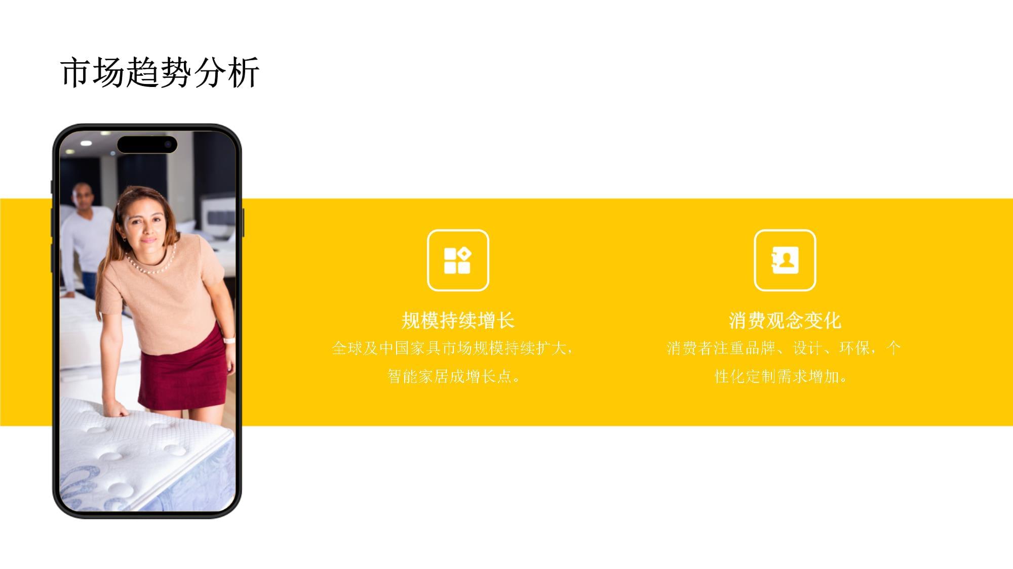家具銷售專業(yè)培訓(xùn)知識(shí)課件